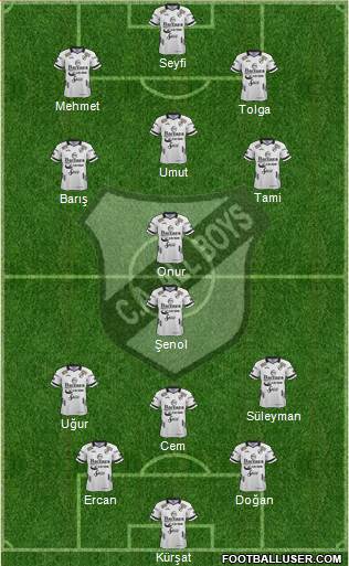 All Boys Formation 2019