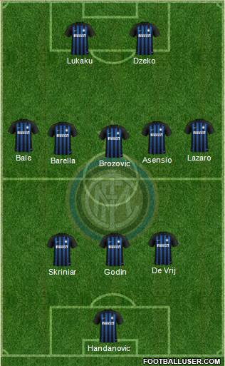 F.C. Internazionale Formation 2019