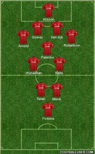 Liverpool Formation 2019