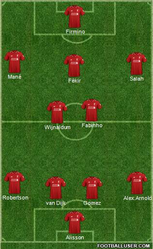 Liverpool Formation 2019