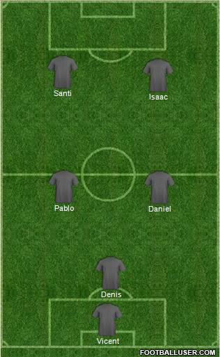 Championship Manager Team Formation 2019