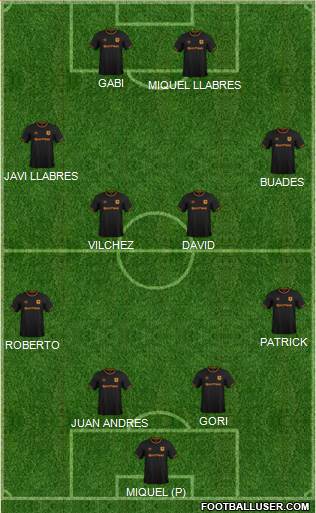 Hull City 4-4-2 football formation