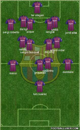 F.C. Barcelona Formation 2019