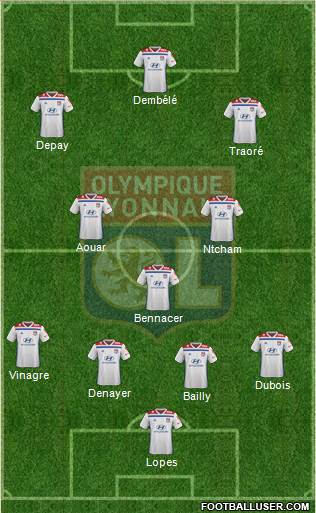 Olympique Lyonnais Formation 2019