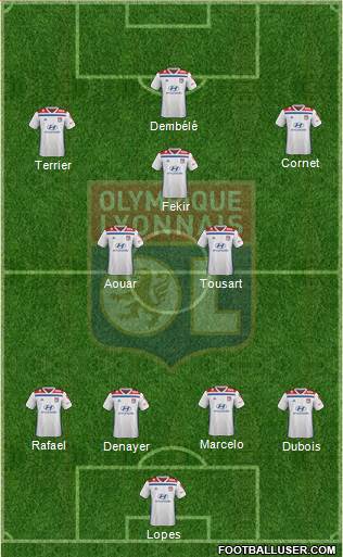 Olympique Lyonnais Formation 2019