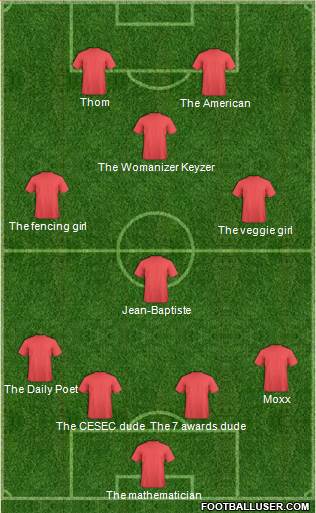 Dream Team Formation 2019