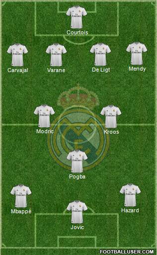 Real Madrid C.F. Formation 2019