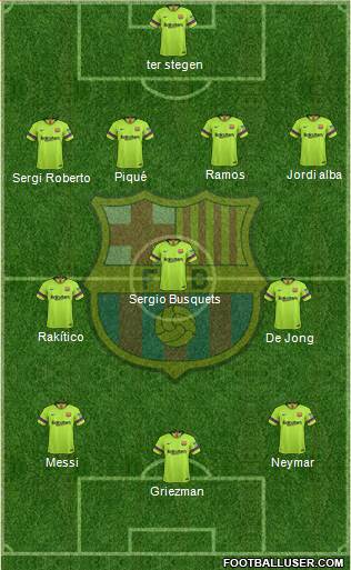 F.C. Barcelona Formation 2019