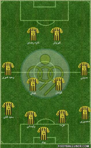 Sepahan Esfahan Formation 2019