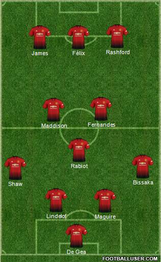 Manchester United Formation 2019