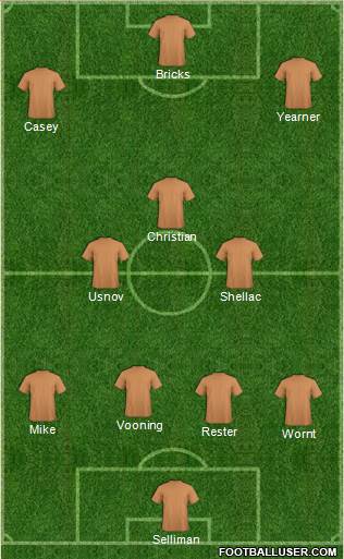 Championship Manager Team Formation 2019
