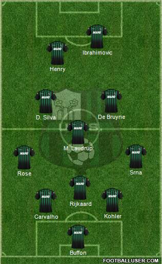 Sassuolo Formation 2019
