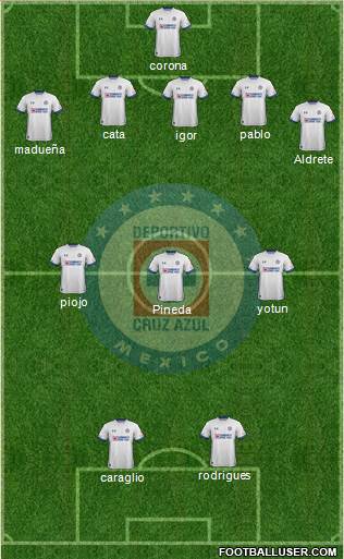 Club Deportivo Cruz Azul football formation