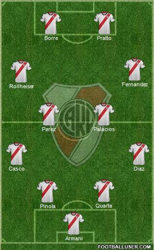 River Plate Formation 2019