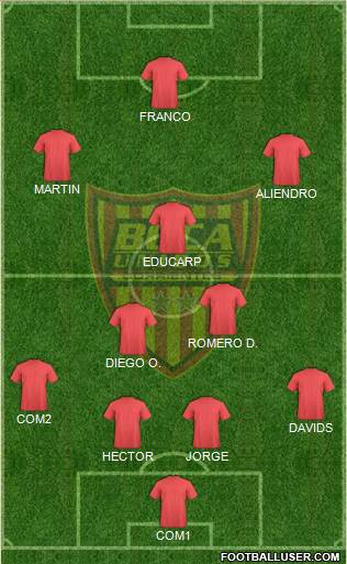 Boca Unidos Formation 2019