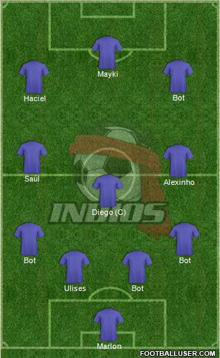Club Indios de Juárez Formation 2019