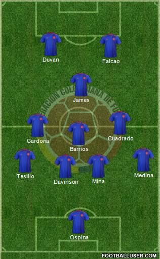Colombia Formation 2019