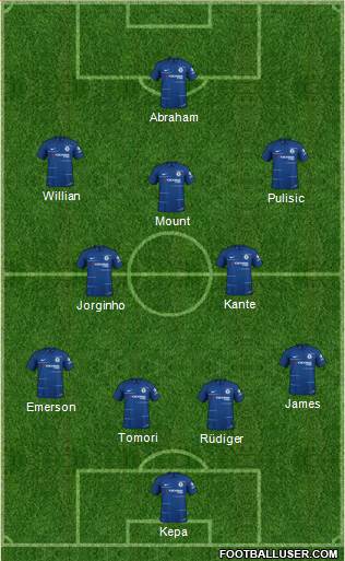 Chelsea Formation 2019
