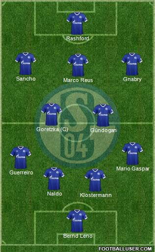 FC Schalke 04 Formation 2019