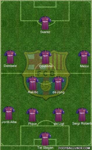 F.C. Barcelona Formation 2019