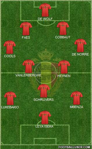 Belgium Formation 2019