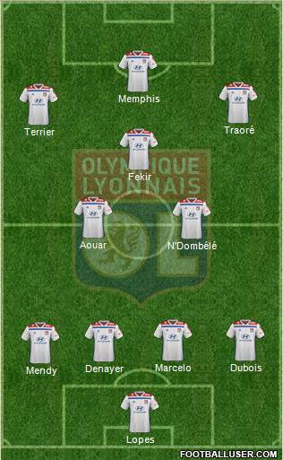 Olympique Lyonnais Formation 2019