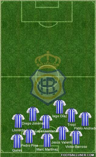R.C. Recreativo de Huelva S.A.D. 3-4-1-2 football formation