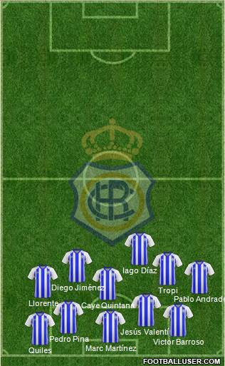 R.C. Recreativo de Huelva S.A.D. Formation 2019
