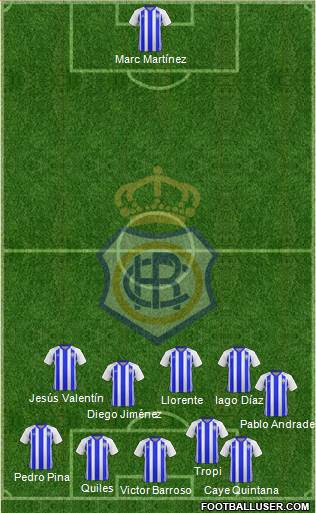 R.C. Recreativo de Huelva S.A.D. football formation