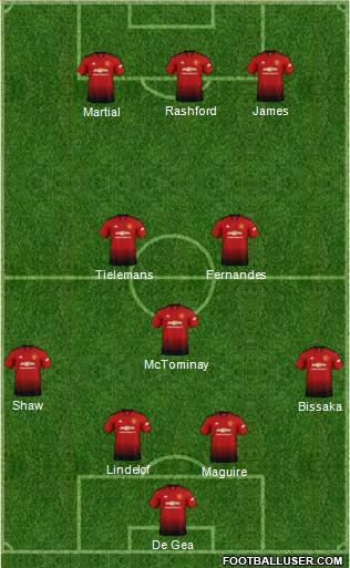 Manchester United Formation 2019