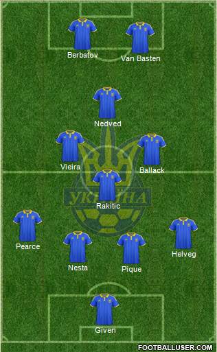 Ukraine Formation 2019
