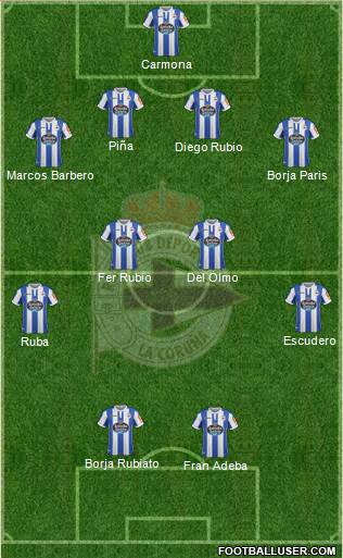R.C. Deportivo de La Coruña S.A.D. Formation 2019