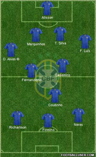Brazil Formation 2019