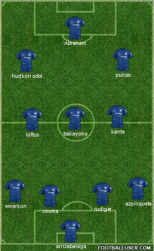 Chelsea Formation 2019