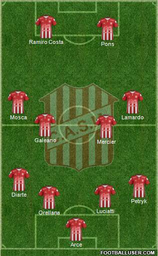 San Martín de Tucumán Formation 2019