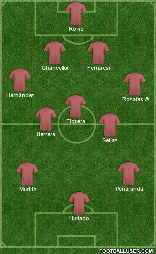Pro Evolution Soccer Team Formation 2019