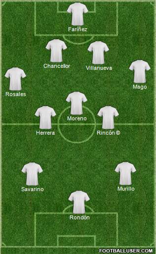 Pro Evolution Soccer Team Formation 2019