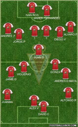 Real Murcia C.F., S.A.D. 4-3-3 football formation