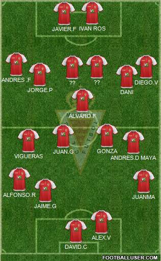 Real Murcia C.F., S.A.D. 4-3-3 football formation