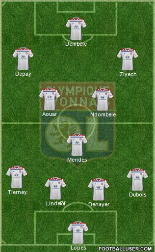 Olympique Lyonnais Formation 2019