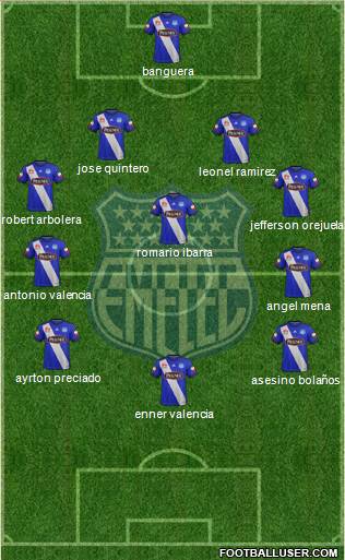 CS Emelec football formation