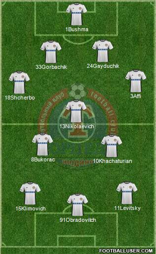 Torpedo Zhodino Formation 2019