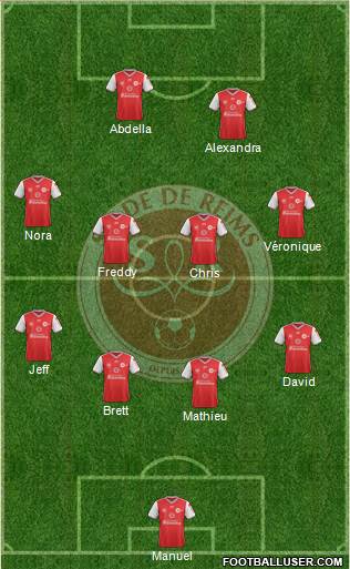 Stade de Reims Formation 2019