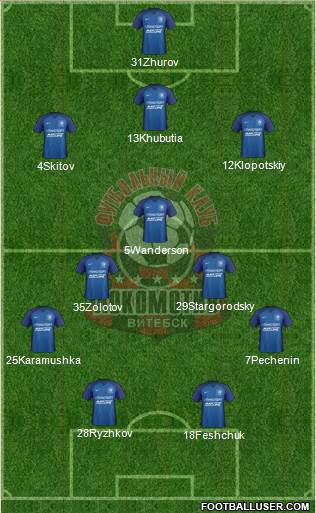 FC Vitebsk 3-5-2 football formation