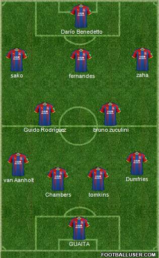 Crystal Palace Formation 2019