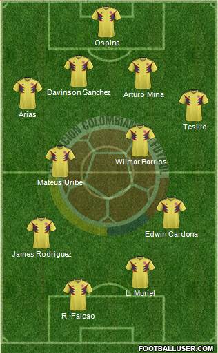 Colombia Formation 2019