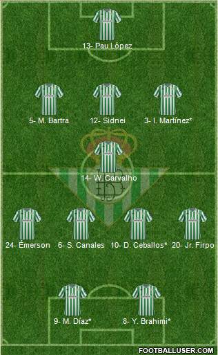Real Betis B., S.A.D. Formation 2019