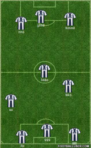 West Bromwich Albion Formation 2019