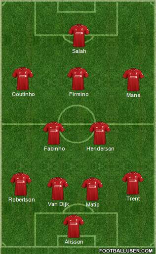 Liverpool Formation 2019