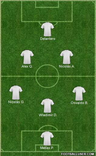 Dream Team Formation 2019